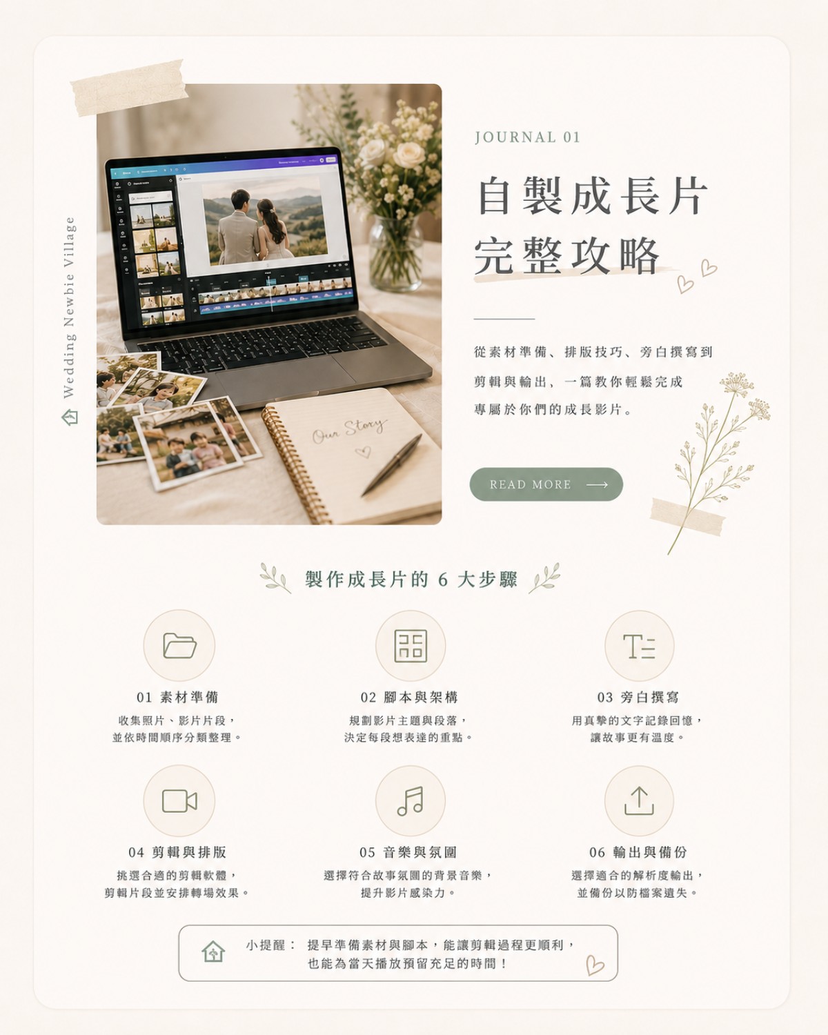自製成長片完整攻略