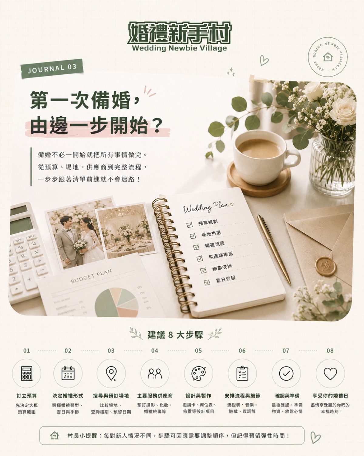 第一次備婚，由邊一步開始？